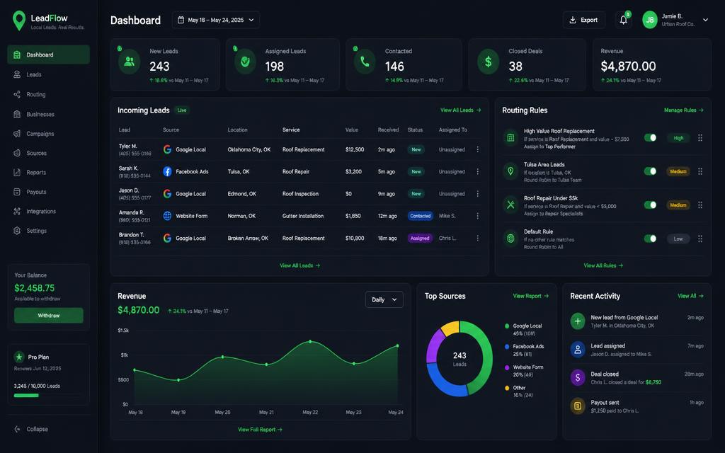 Local Leads Platform product screenshot